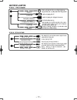 Preview for 18 page of Panasonic EY6813 - HAMMER COR.DRILL&DRI Operating Instructions Manual