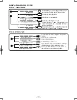 Preview for 34 page of Panasonic EY6813 - HAMMER COR.DRILL&DRI Operating Instructions Manual