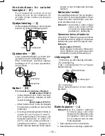 Preview for 56 page of Panasonic EY6813 - HAMMER COR.DRILL&DRI Operating Instructions Manual