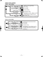 Preview for 74 page of Panasonic EY6813 - HAMMER COR.DRILL&DRI Operating Instructions Manual