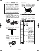 Preview for 91 page of Panasonic EY6813 - HAMMER COR.DRILL&DRI Operating Instructions Manual