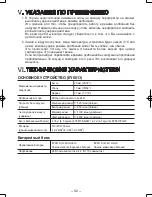 Preview for 92 page of Panasonic EY6813 - HAMMER COR.DRILL&DRI Operating Instructions Manual