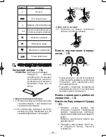 Preview for 95 page of Panasonic EY6813 - HAMMER COR.DRILL&DRI Operating Instructions Manual