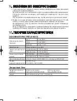 Preview for 100 page of Panasonic EY6813 - HAMMER COR.DRILL&DRI Operating Instructions Manual