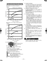 Preview for 32 page of Panasonic EY7202 - 12V IMPACT DRIVER Operating Instructions Manual