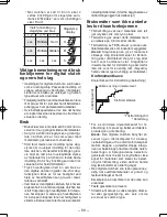 Preview for 89 page of Panasonic EY7202 - 12V IMPACT DRIVER Operating Instructions Manual