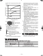 Preview for 111 page of Panasonic EY7202 - 12V IMPACT DRIVER Operating Instructions Manual