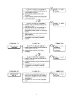 Preview for 4 page of Panasonic EY74A2 Service Manual