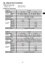 Preview for 49 page of Panasonic EY74A3 Operating Instructions Manual