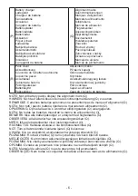 Preview for 6 page of Panasonic EY75A7 Operating Instructions Manual