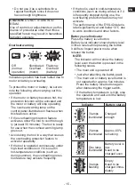 Preview for 15 page of Panasonic EY75A7 Operating Instructions Manual