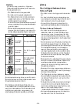 Preview for 29 page of Panasonic EY75A7 Operating Instructions Manual