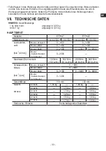 Preview for 33 page of Panasonic EY75A7 Operating Instructions Manual