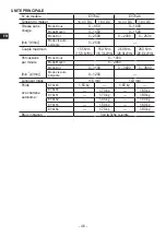 Preview for 46 page of Panasonic EY75A7 Operating Instructions Manual