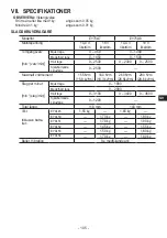 Preview for 106 page of Panasonic EY75A7 Operating Instructions Manual