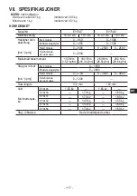 Preview for 118 page of Panasonic EY75A7 Operating Instructions Manual