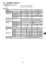 Preview for 130 page of Panasonic EY75A7 Operating Instructions Manual