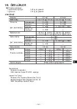 Preview for 142 page of Panasonic EY75A7 Operating Instructions Manual