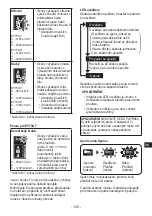 Preview for 160 page of Panasonic EY75A7 Operating Instructions Manual