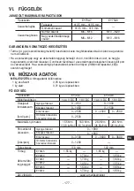 Preview for 178 page of Panasonic EY75A7 Operating Instructions Manual