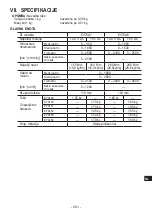 Preview for 202 page of Panasonic EY75A7 Operating Instructions Manual