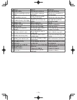 Preview for 3 page of Panasonic EY7840LR2S Operating Instructions Manual