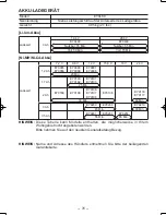 Preview for 31 page of Panasonic EY7880 - 28.8V ROTARY HAMMER Operating Instructions Manual