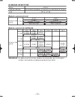 Preview for 28 page of Panasonic EY7880LN2S Operating Instructions Manual