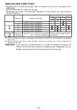 Preview for 49 page of Panasonic EY78A1LJ2G Operating Instructions Manual