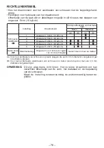 Preview for 76 page of Panasonic EY78A1LJ2G Operating Instructions Manual