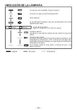 Preview for 85 page of Panasonic EY78A1LJ2G Operating Instructions Manual