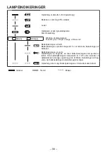 Preview for 98 page of Panasonic EY78A1LJ2G Operating Instructions Manual