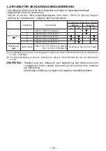 Preview for 115 page of Panasonic EY78A1LJ2G Operating Instructions Manual