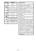 Preview for 129 page of Panasonic EY78A1LJ2G Operating Instructions Manual