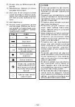 Preview for 142 page of Panasonic EY78A1LJ2G Operating Instructions Manual