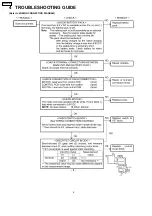 Preview for 4 page of Panasonic EYF581-U1 Service Manual