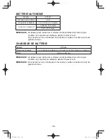 Preview for 32 page of Panasonic EYFEA1N Operating Instructions Manual