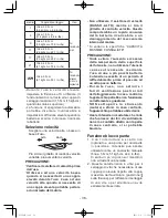 Preview for 36 page of Panasonic EYFEA1N Operating Instructions Manual