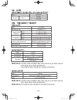 Preview for 101 page of Panasonic EYFEA1N Operating Instructions Manual