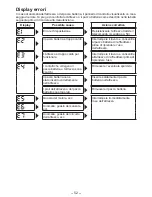 Preview for 52 page of Panasonic EYFLA1A - DRILL - MULTI LANGUAGE Operating Instructions Manual