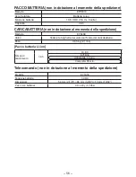 Preview for 56 page of Panasonic EYFLA1A - DRILL - MULTI LANGUAGE Operating Instructions Manual