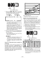 Preview for 63 page of Panasonic EYFLA1A - DRILL - MULTI LANGUAGE Operating Instructions Manual