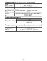 Preview for 142 page of Panasonic EYFLA1A - DRILL - MULTI LANGUAGE Operating Instructions Manual