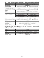 Preview for 61 page of Panasonic EYFLA4A Operating Instructions Manual