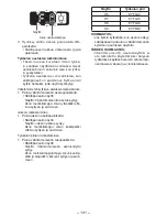 Preview for 141 page of Panasonic EYFLA4A Operating Instructions Manual