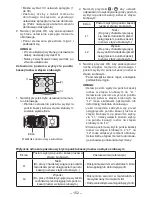 Preview for 152 page of Panasonic EYFLA4A Operating Instructions Manual