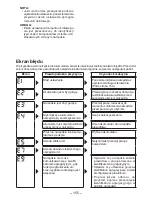 Preview for 155 page of Panasonic EYFLA4A Operating Instructions Manual