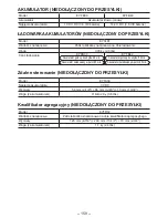 Preview for 159 page of Panasonic EYFLA4A Operating Instructions Manual