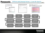 Preview for 31 page of Panasonic EYFR03 Training Manual