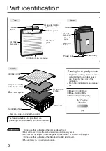 Preview for 6 page of Panasonic F-P04DXZ Operating Instruction